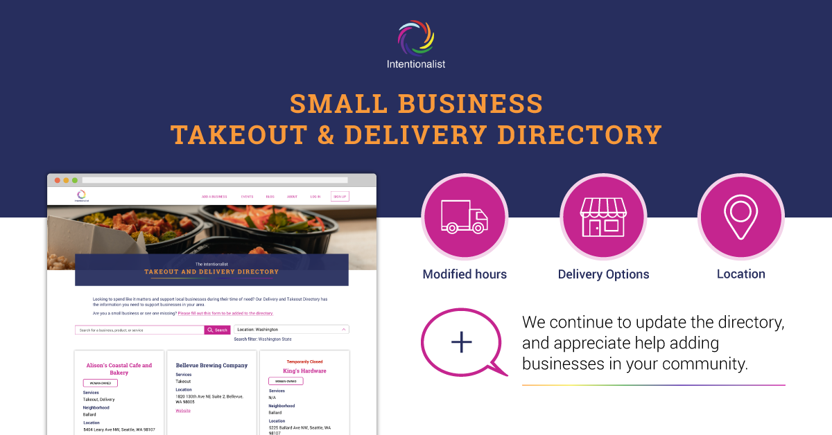Takeout And Delivery Directory Intentionalist